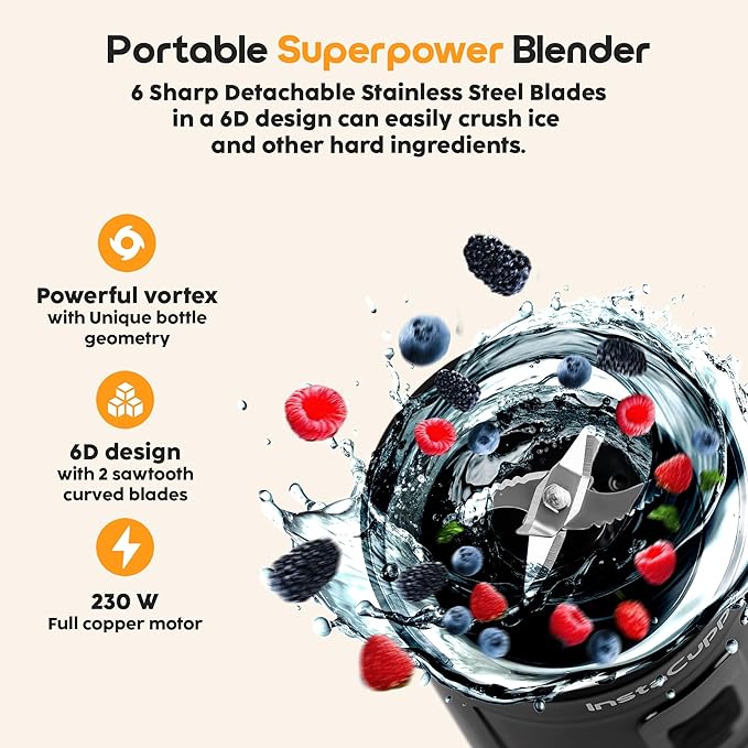 Travel Portable Mini Juice Blender